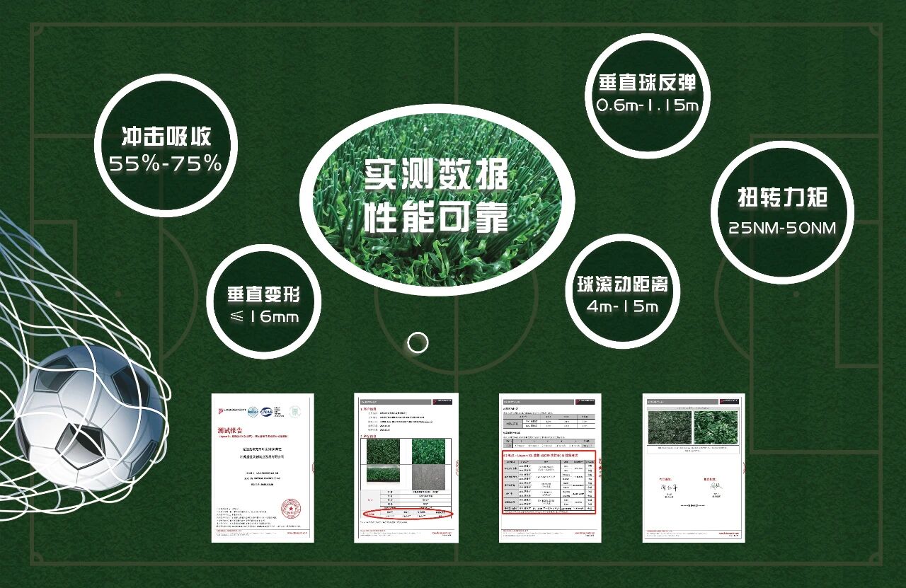 新欵草坪貝思尅——通(tong)過(guo)FIFA BASIC性能實驗室檢測2.jpg